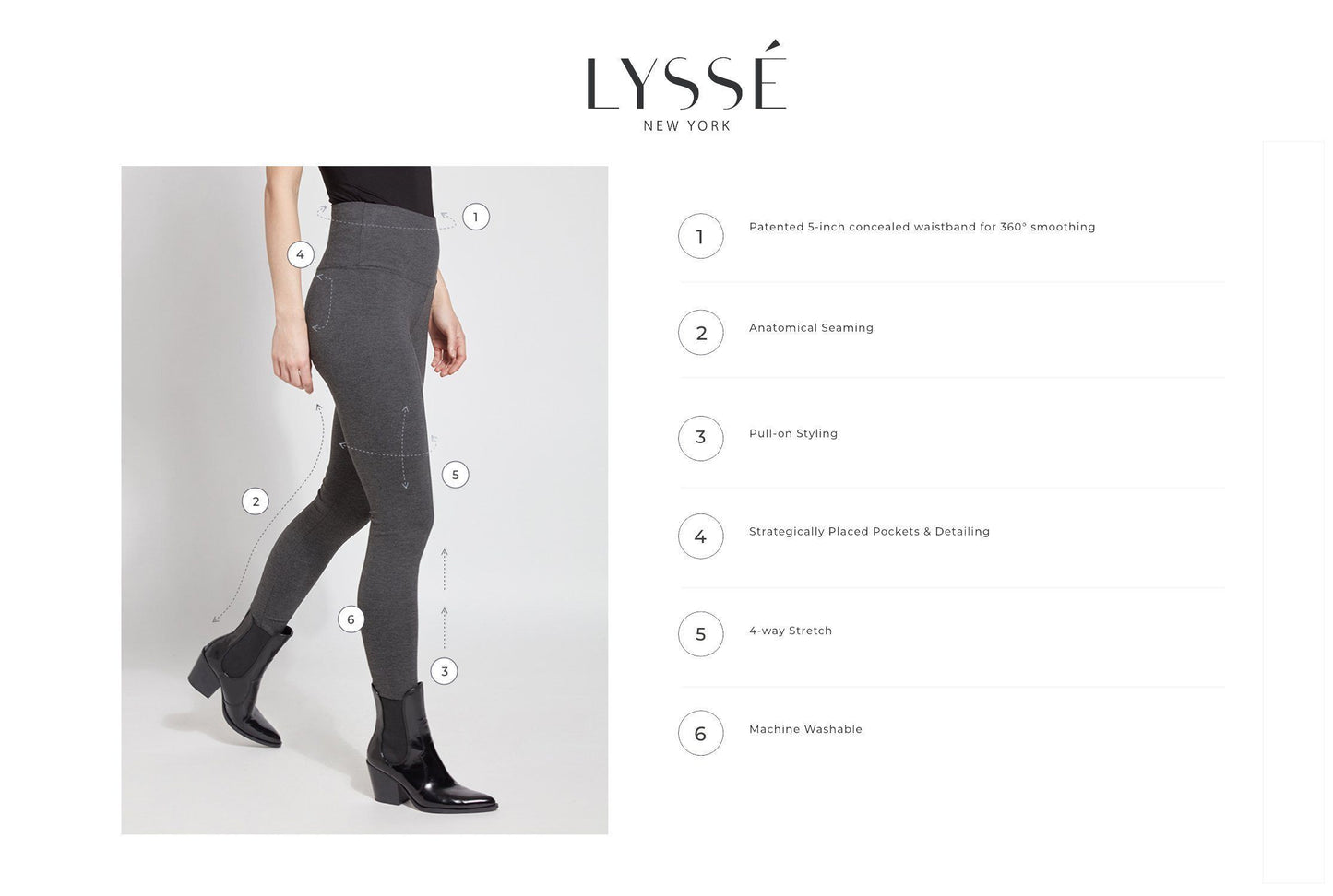 "6175" high-waist denim leggings | Black | by Lysse NY | AW25/6